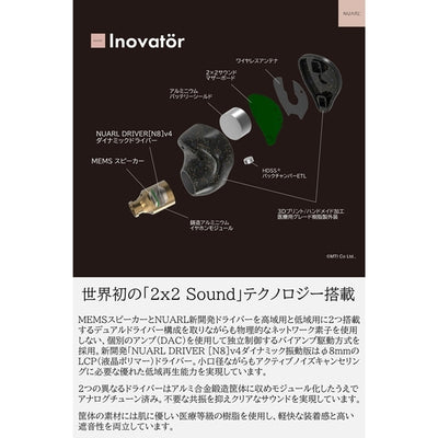 Inovatör