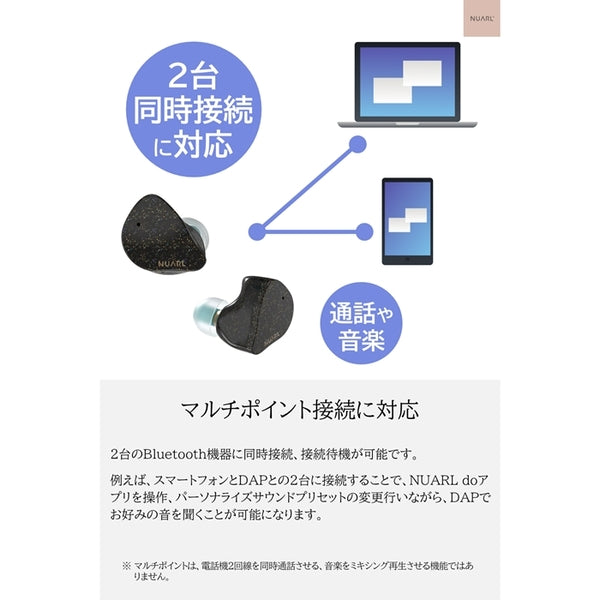 NUARL Inovatör – e☆イヤホン NUARL Inovatör – e☆イヤホン