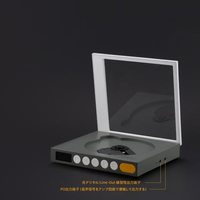 DISCDREAM 2