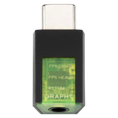 MINI DAC for GAMING 【GRT055-MDG-ONE】