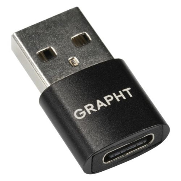 MINI DAC for GAMING 【GRT055-MDG-ONE】