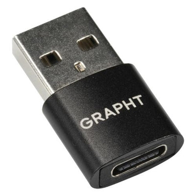 MINI DAC for GAMING 【GRT055-MDG-ONE】