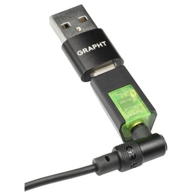 MINI DAC for GAMING 【GRT055-MDG-ONE】
