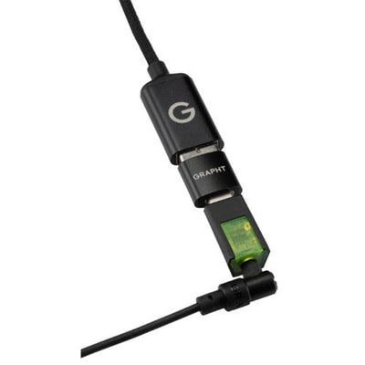 MINI DAC for GAMING 【GRT055-MDG-ONE】