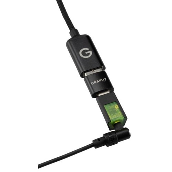 GRAPHT MINI DAC for GAMING 【GRT055-MDG-ONE】 – e☆イヤホン