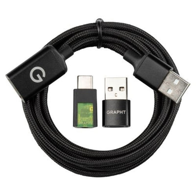 MINI DAC for GAMING 【GRT055-MDG-ONE】