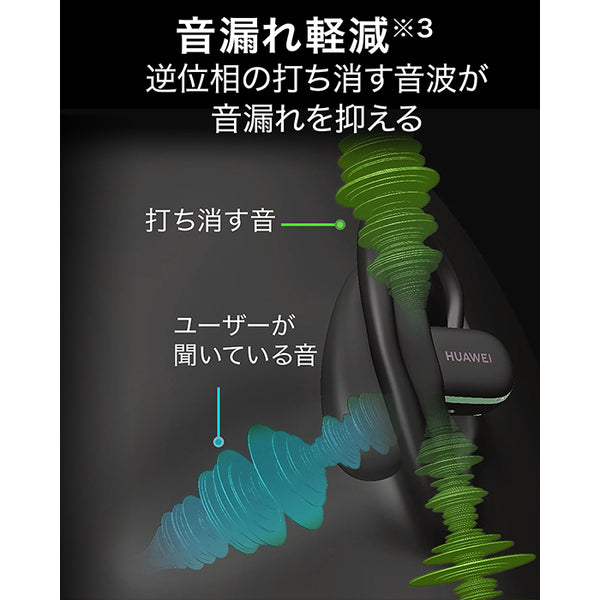 HUAWEI FreeArc – e☆イヤホン