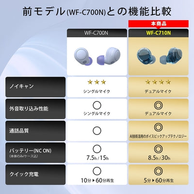 WF-C710N