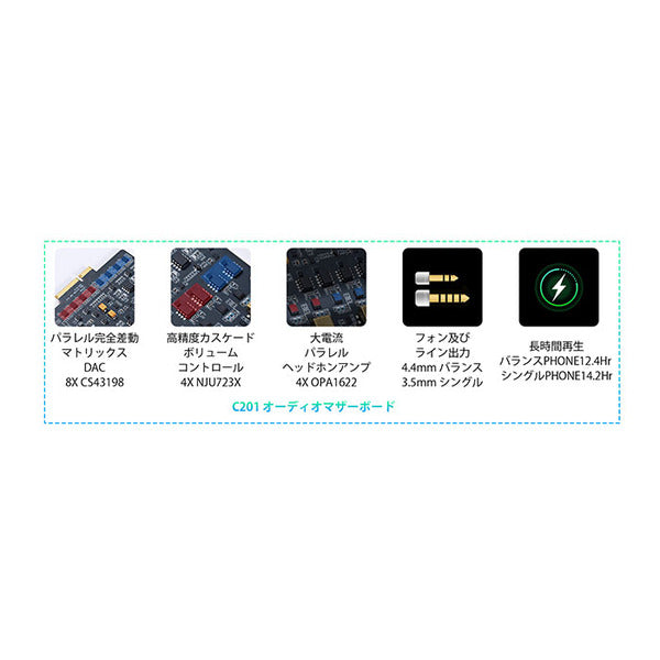 C201 オーディオマザーボード for N6iii・シーラス・ロジック製CS43198 x8搭載【C201】