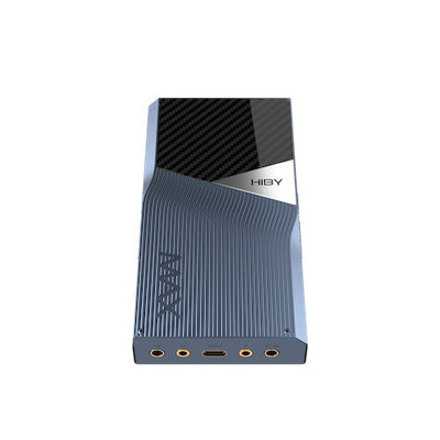 R6 Pro MAX