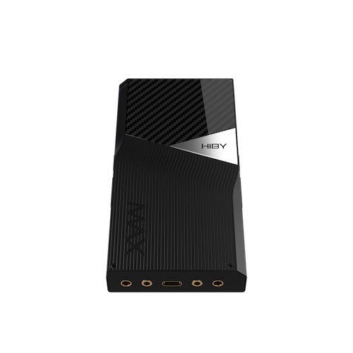 R6 Pro MAX