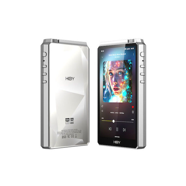 R6 III(2025)