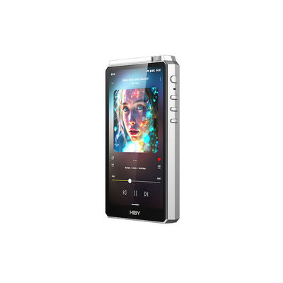 R6 III(2025)