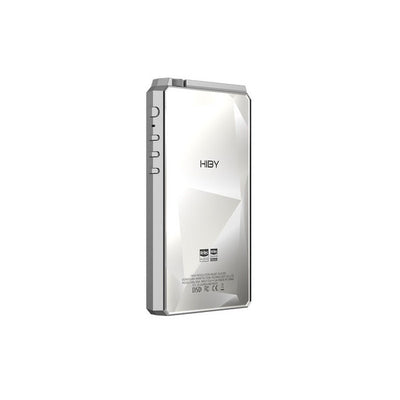 R6 III(2025)