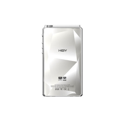 R6 III(2025)