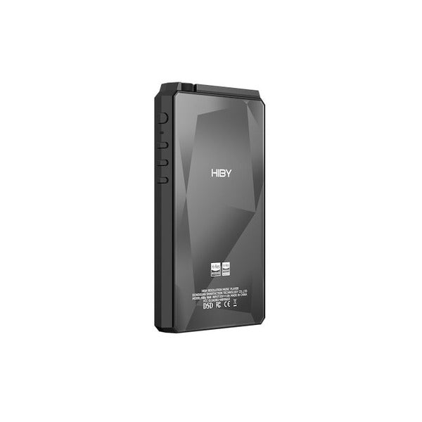 R6 III(2025)