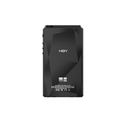 R6 III(2025)