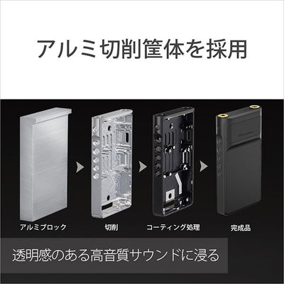 【アウトレット】NW-WM1AM2