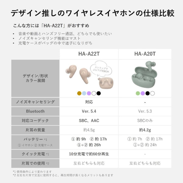 HA-A22T-A【～8/31まで！期間限定セール！】