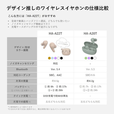 HA-A22T-A【～8/31まで！期間限定セール！】