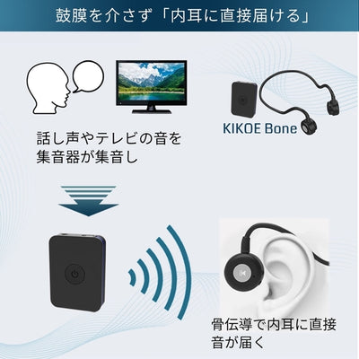 KIKOE BONE B2S＋ ブラック 集音器付骨伝導