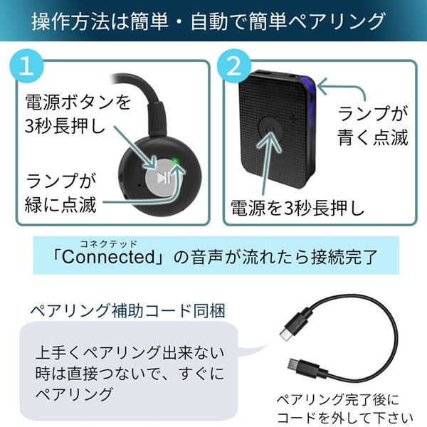 KIKOE BONE B2S＋ ブラック 集音器付骨伝導
