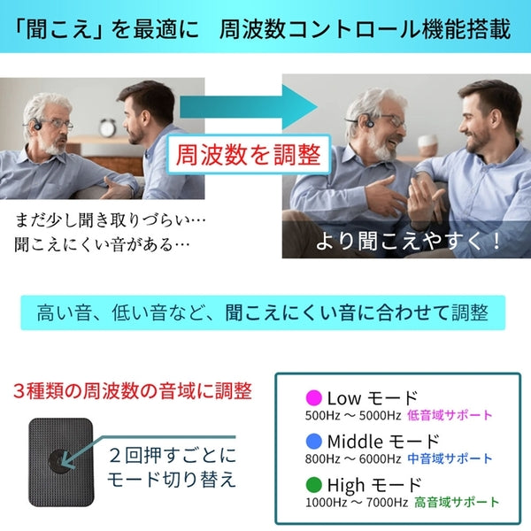 KIKOE BONE B2S＋ ブラック 集音器付骨伝導