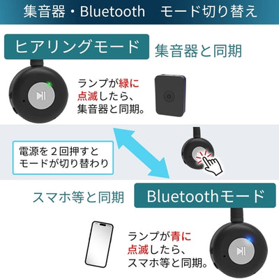 KIKOE BONE B2S＋ ブラック 集音器付骨伝導