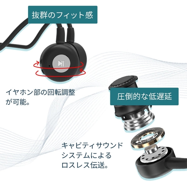 WeatherlyJapan KIKOE BONE B2S＋ ブラック 集音器付骨伝導 – e☆イヤホン