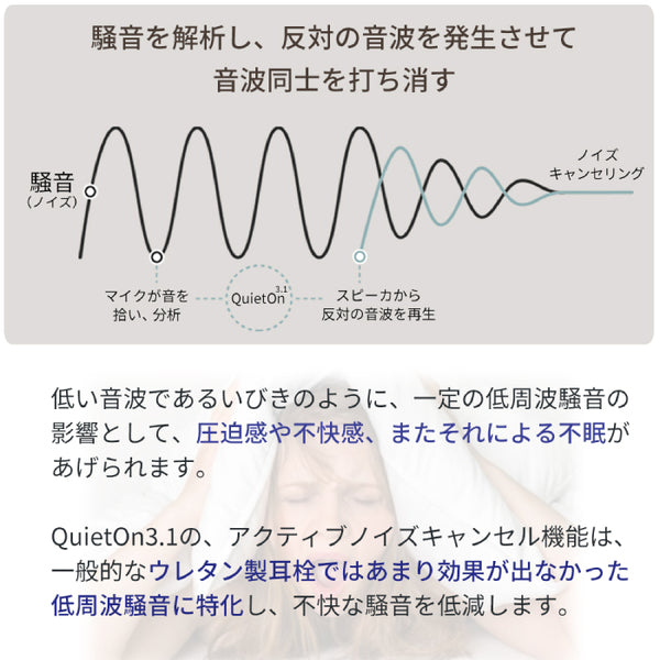 QuietOn 3.1(デジタル耳栓)