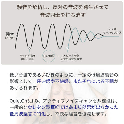 QuietOn 3.1(デジタル耳栓)
