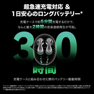 【アウトレット】FreeBuds 5 シルバーフロスト 【55036454】