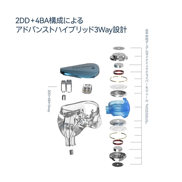 水月雨 (MOONDROP) Blessing3 AQUA – e☆イヤホン
