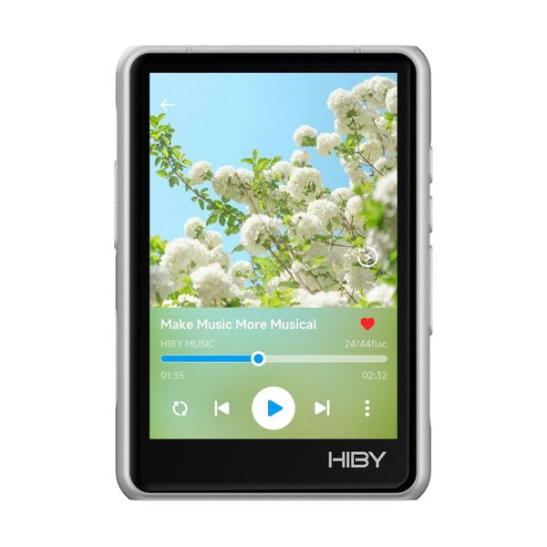 R3 Pro II