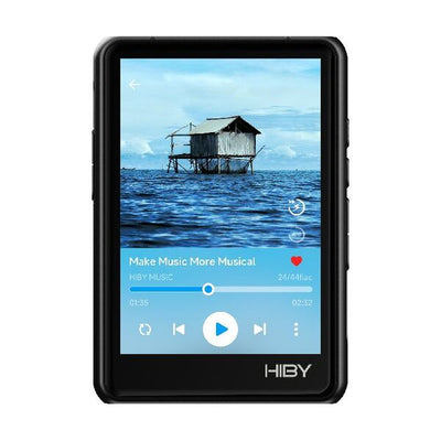 R3 Pro II