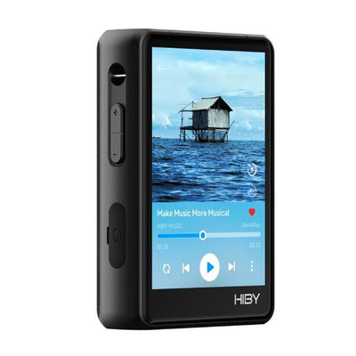 R3 Pro II