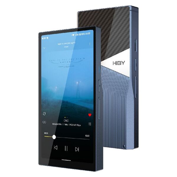 R6 Pro II (2025)