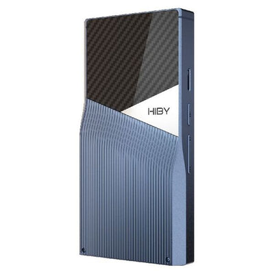 R6 Pro II (2025)