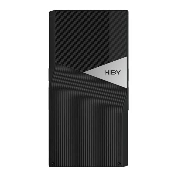 R6 Pro II (2025)