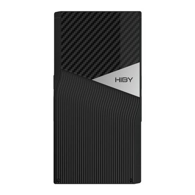 R6 Pro II (2025)