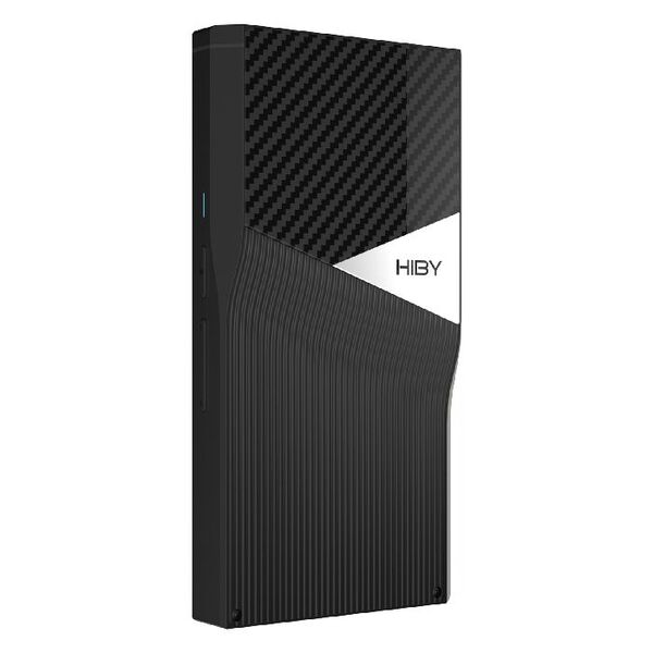 R6 Pro II (2025)