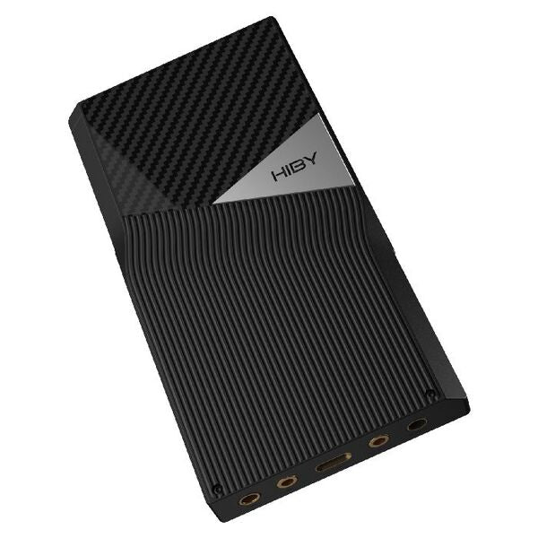 R6 Pro II (2025)