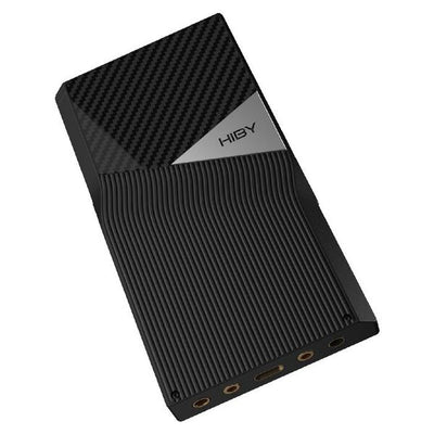 R6 Pro II (2025)