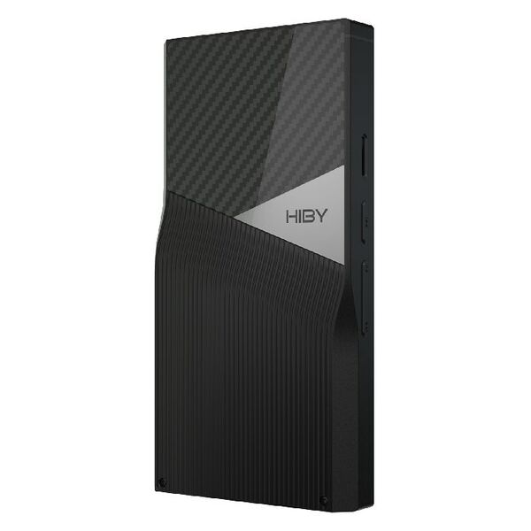 R6 Pro II (2025)