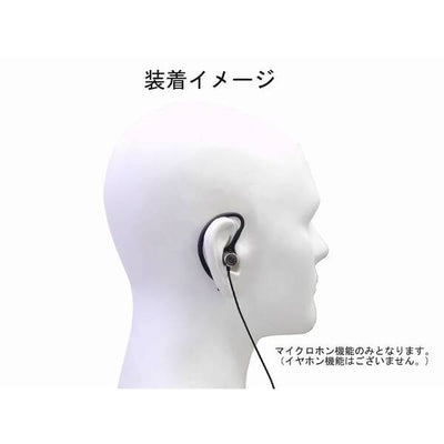 BNM-001 バイノーラル・マイクロホン