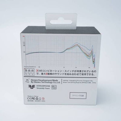 Seeds IEM with DSP
