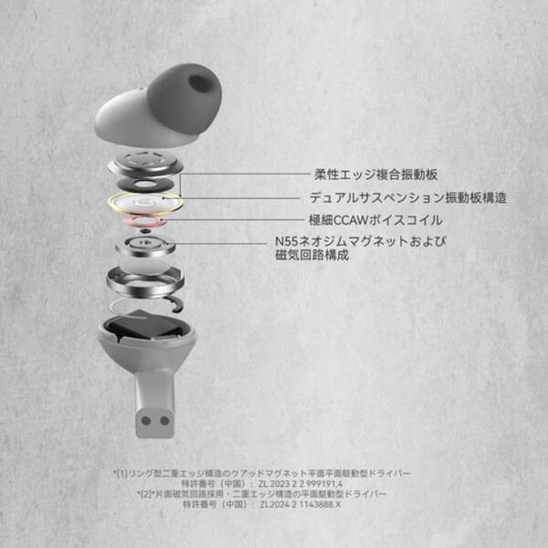 【日本未発売】水月雨 moondrop Travel2 水月雨 (MOONDROP) SPACE TRAVEL 2 Ultra – e☆イヤホン