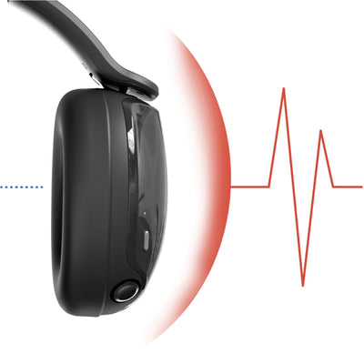 HESH 540 ANC WIRELESS OVER EAR