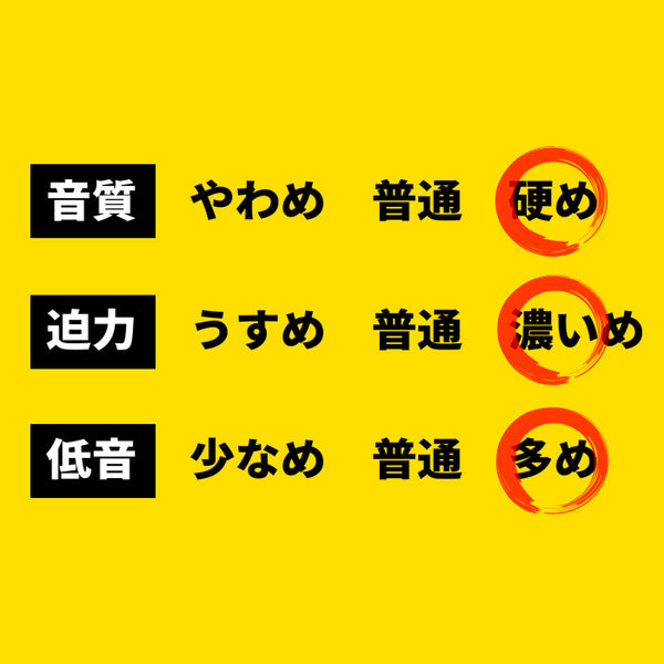 コッテリオルタナ intime 脂 (KOTTERI) ALTERNATIVE -コッテリ オルタナ- – e☆イヤホン