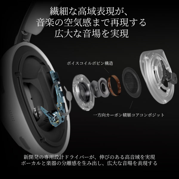 SONY 1000X THE COLLEXION – e☆イヤホン
